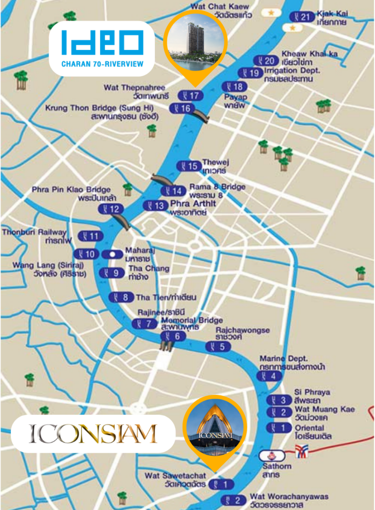 Ideo Charan 70 in Bang Phlat, Bangkok