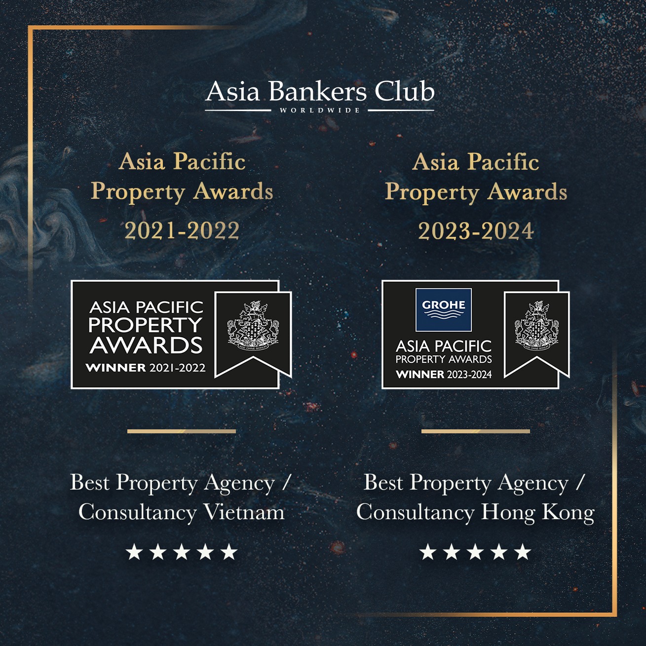 Asia Bankers Club Best Property Agency / Consultancy for both Vietnam and Hong Kong