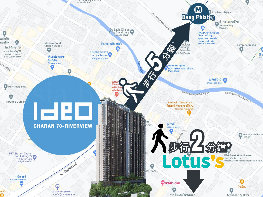 Ideo Charan 70 in Bang Phlat, Bangkok