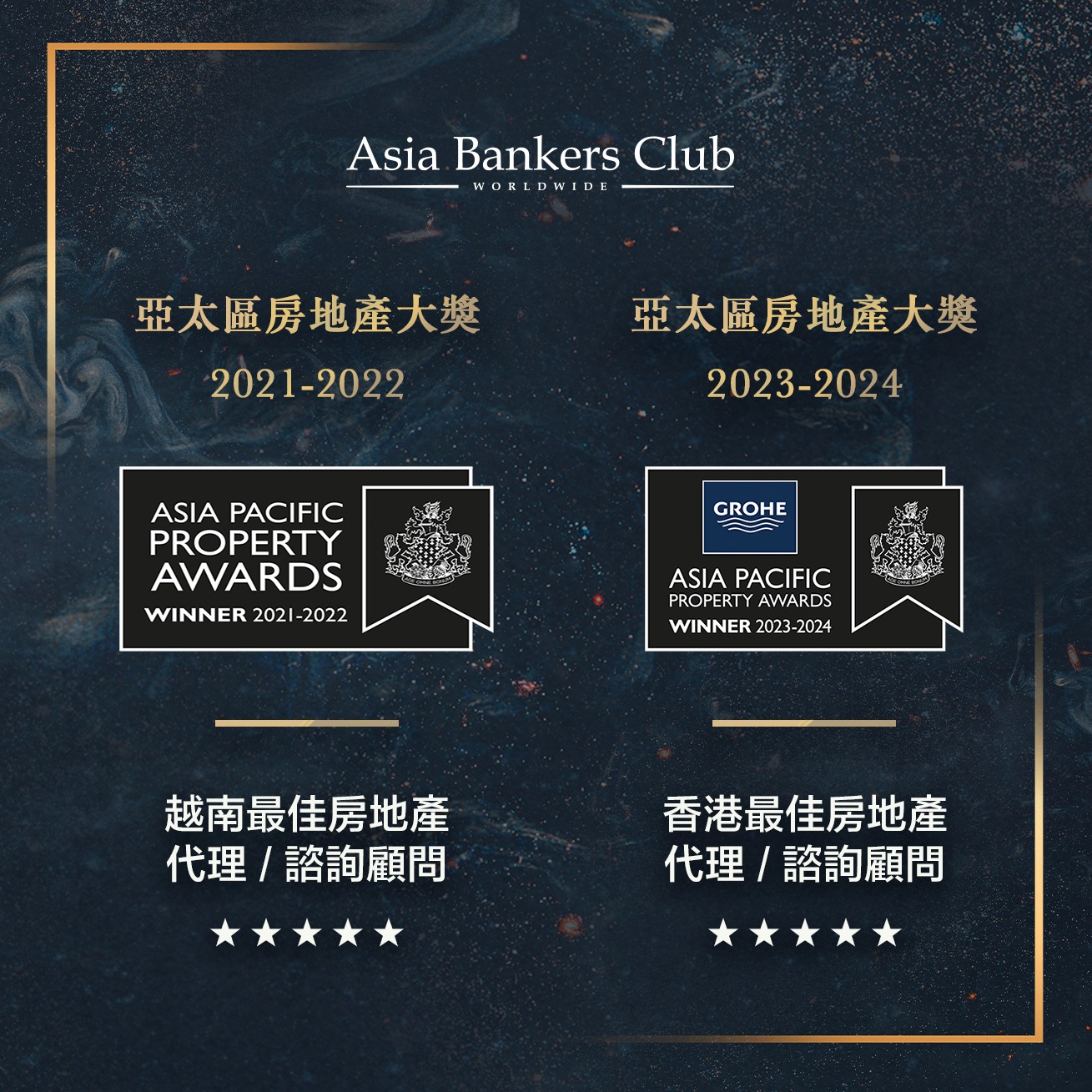 Asia Bankers Club 越南及香港最佳房地產代理／諮詢公司