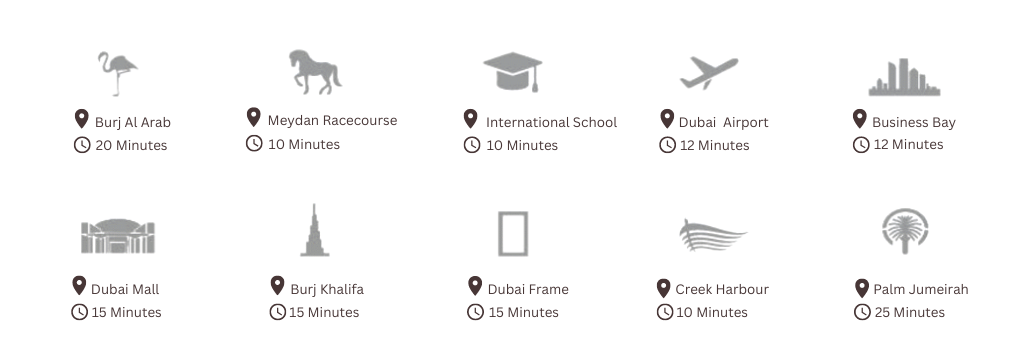 Sobha Hartland II - Dubai Property Investment Seminar 杜拜物業投資展銷會 | Asia Bankers Club
