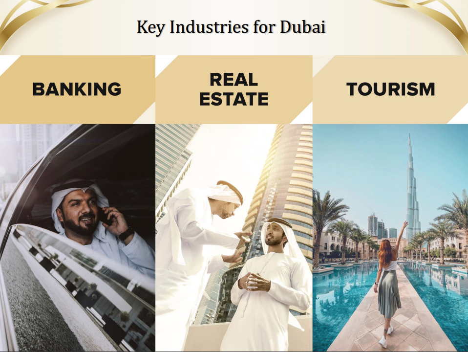 Sobha Hartland II - Dubai Property Investment Seminar 杜拜物業投資展銷會 | Asia Bankers Club