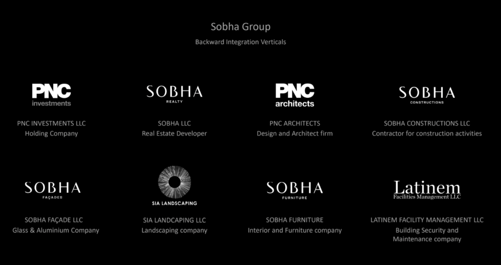 Sobha Hartland II - Dubai Property Investment Seminar 杜拜物業投資展銷會 | Asia Bankers Club