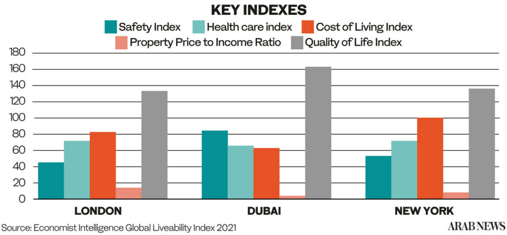 Sobha Hartland II - Dubai Property Investment Seminar 杜拜物業投資展銷會 | Asia Bankers Club